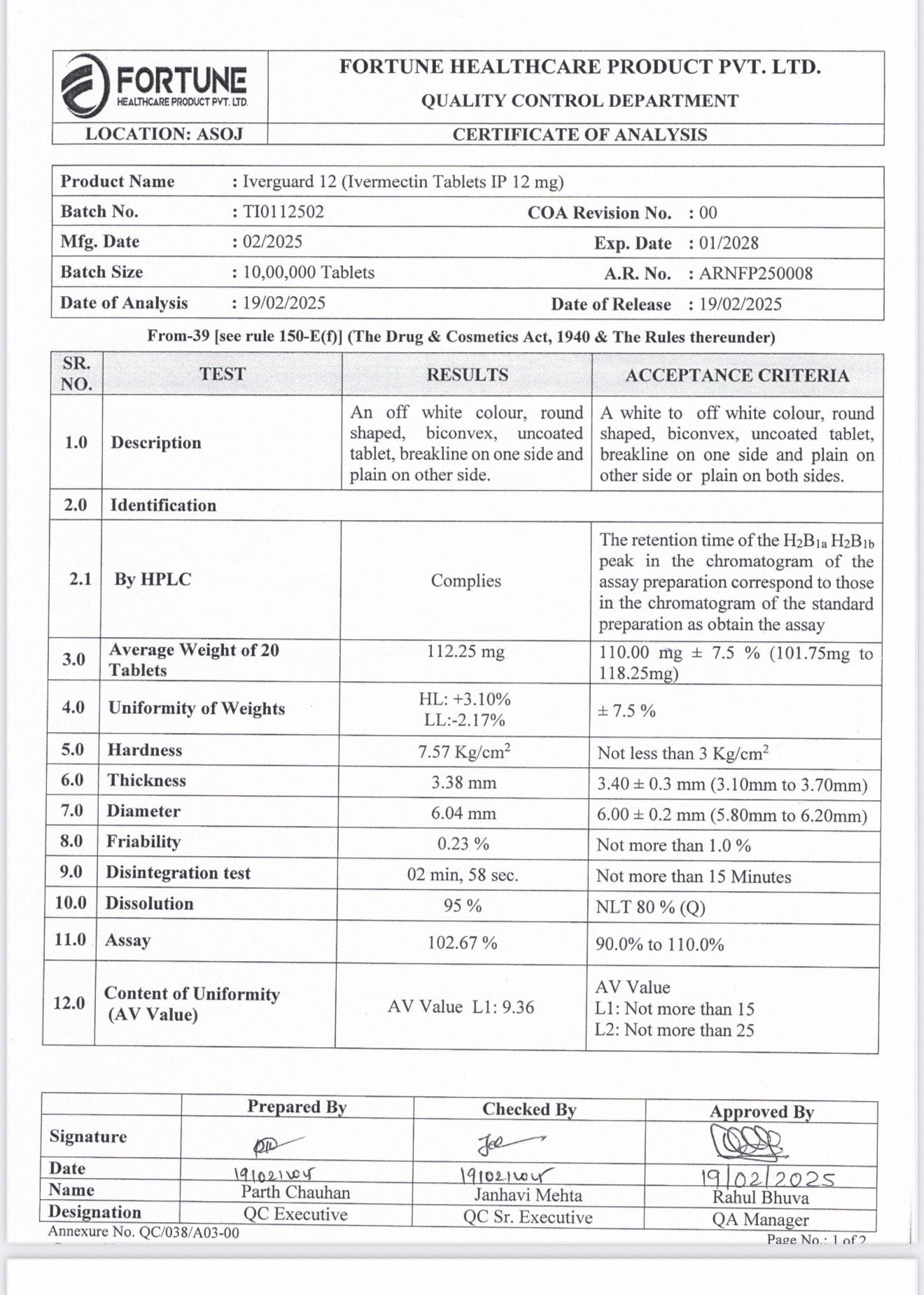 Ivermectin 100x Tablets